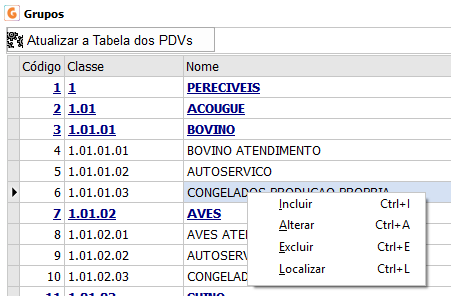 Grupos