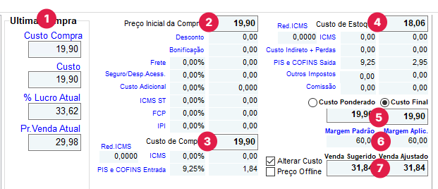 Composição do preço utilizando MARKUP