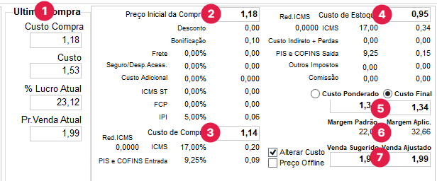 Composição do preço utilizando MARKDOWN