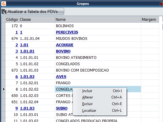 Grupos